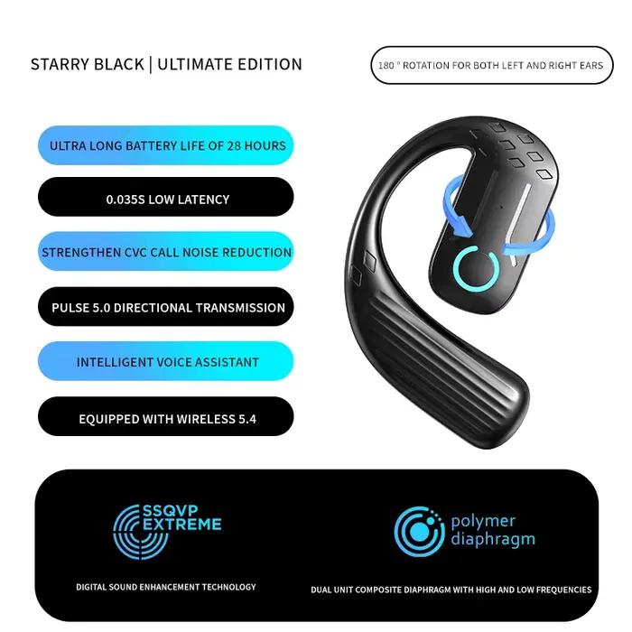 Écouteur sans fil ouvert Bluetooth 5.4 180 °   Casque universel d'oreille gauche droite réglable de 