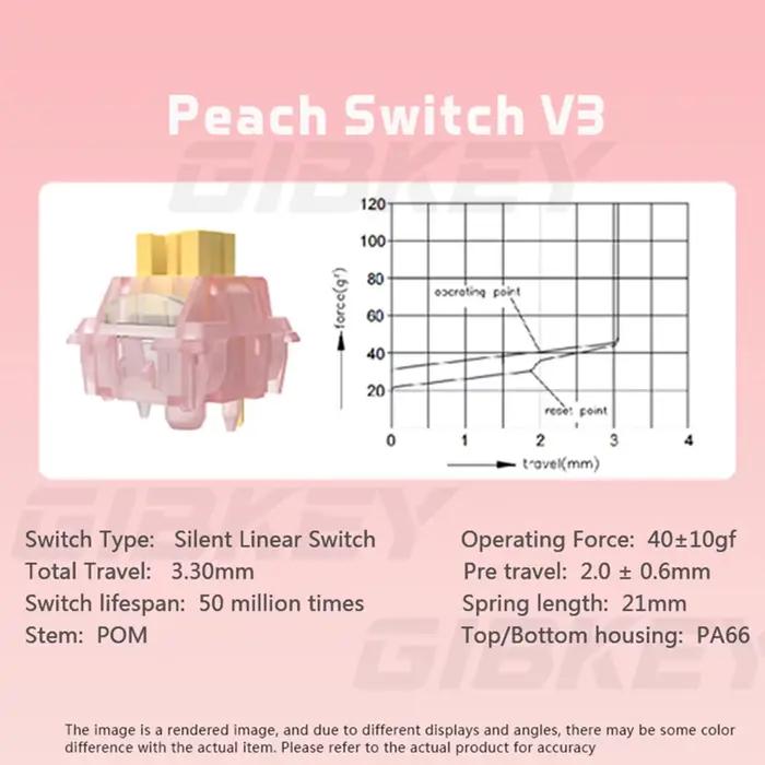 Outemu-Commutateur silencieux Peach V3, commutateurs citron muets, échange à chaud, clavier mécaniqu