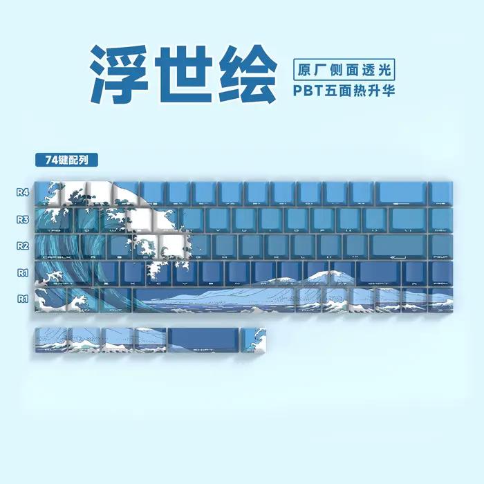Nouvelles touches de clavier mécaniques transparentes PBT à thème Anime, gravées sur le côté, 129/13