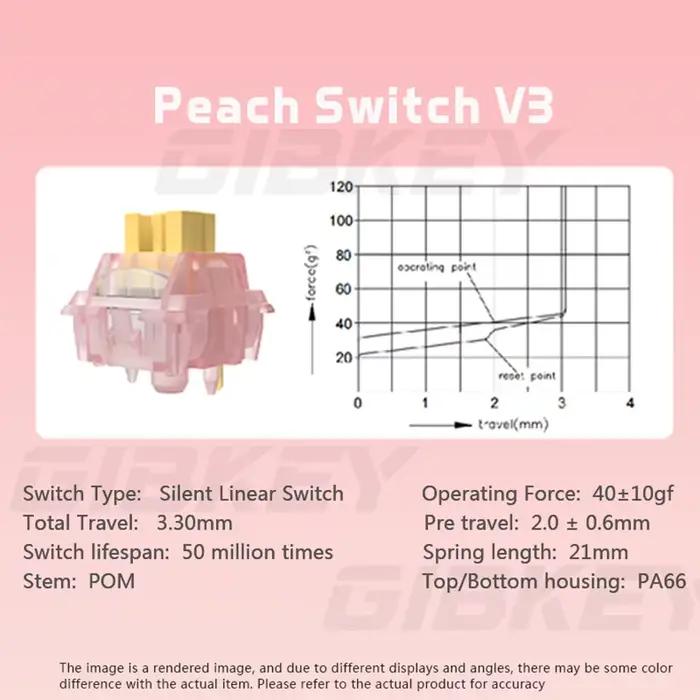 Outemu-Joli silencieux Peach V3, interrupteurs lubrifiés et muets, clavier mécanique, tactile linéai