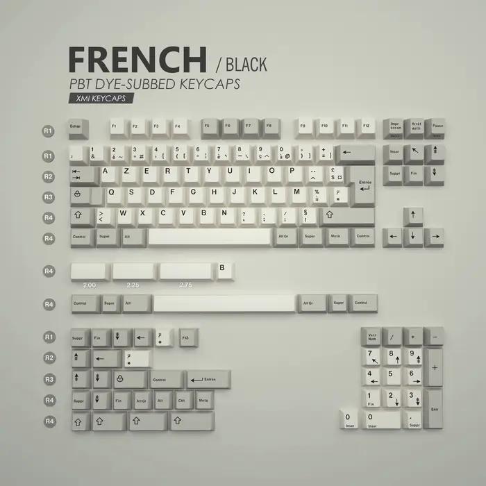 XMI Keycaps clavier mécanique personnage de langue européenne français espagnol serbie slovénie slav