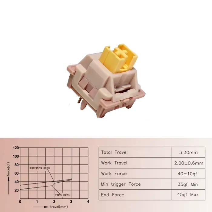 Outemu – interrupteur silencieux Peach V2, commutateurs lubrifiés pour clavier mécanique, interrupte