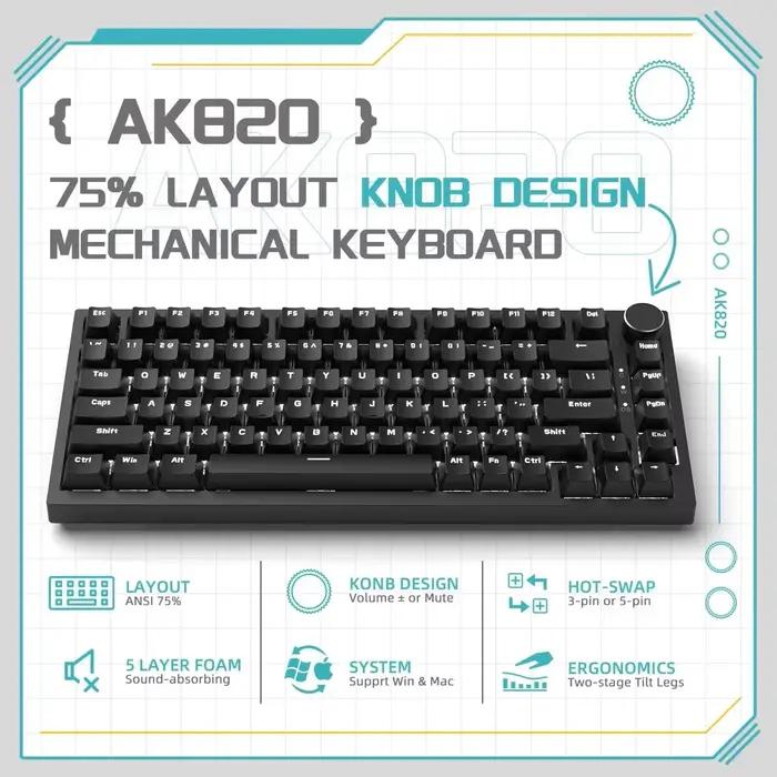Clavier filaire à touches intégrales