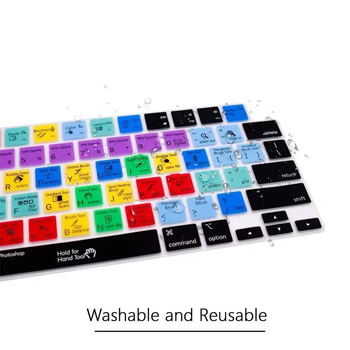Couverture de clavier avec raccourcis