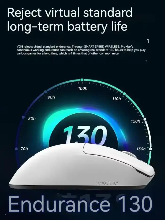 Souris sans fil Bluetooth légère VGN Dragonfly F1 SE/PRO/PRO MAX/MOBA PAW 3395 26000DPI rechargeable