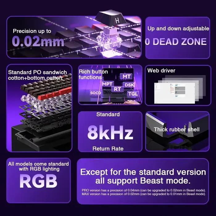 AULA WIN60 WIN68 HE Esports clavier à interrupteur magnétique déclencheur rapide 8K retour RGB Hotswap 60% 68%