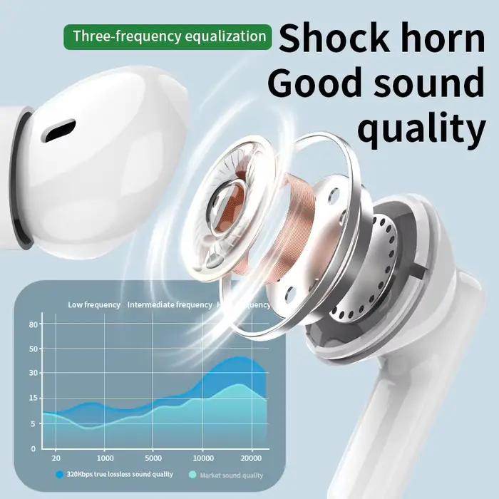 Écouteurs Bluetooth d'origine casque