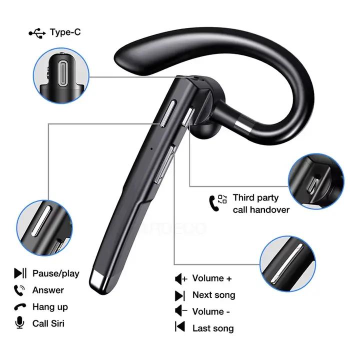 Casque sans fil avec microphone Bluetooth