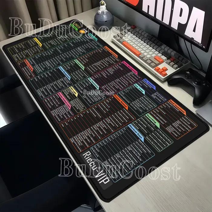 Tapis de souris XXL pour bureau