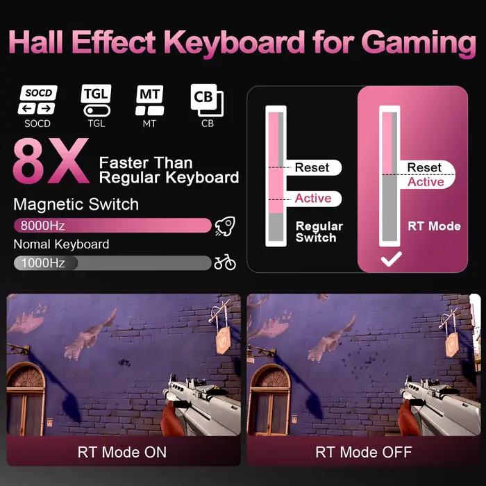 YUNZII RT75 PRO clavier de jeu sans fil double 8K