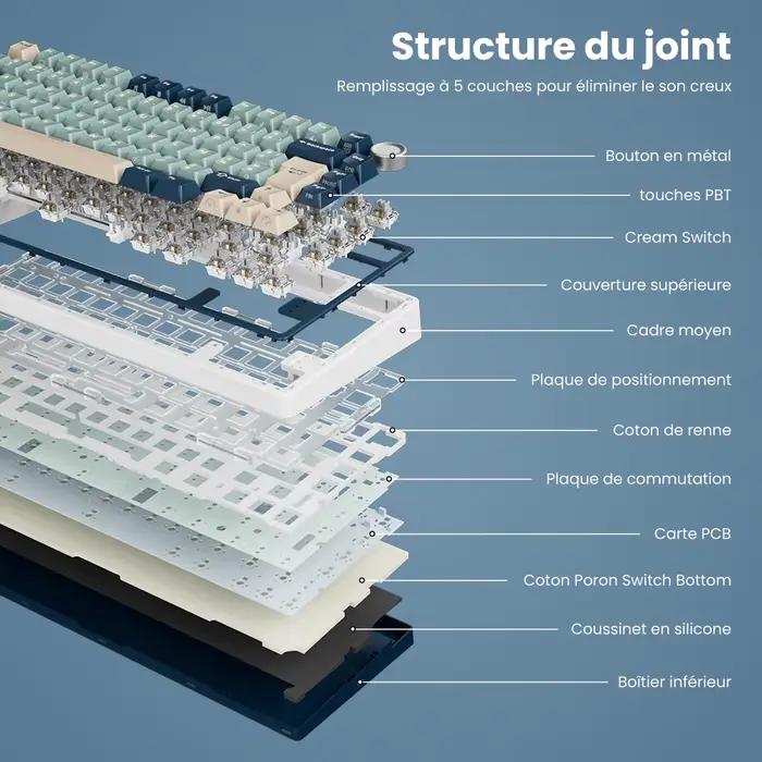 RK R75 Royal Kludge clavier mécanique filaire 80 touches 80% joint rvb rétro-éclairé
