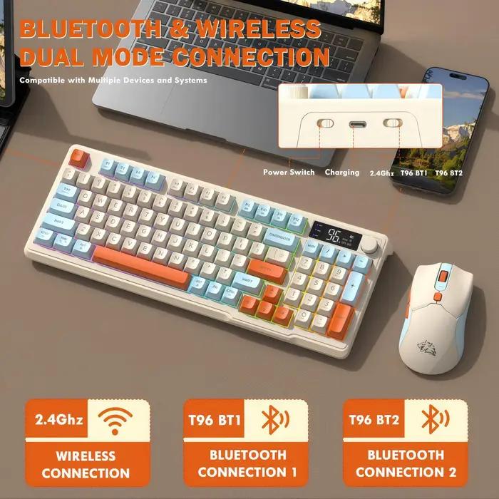 Kit Clavier et Souris Sans Fil T96 Tricolore Tendance