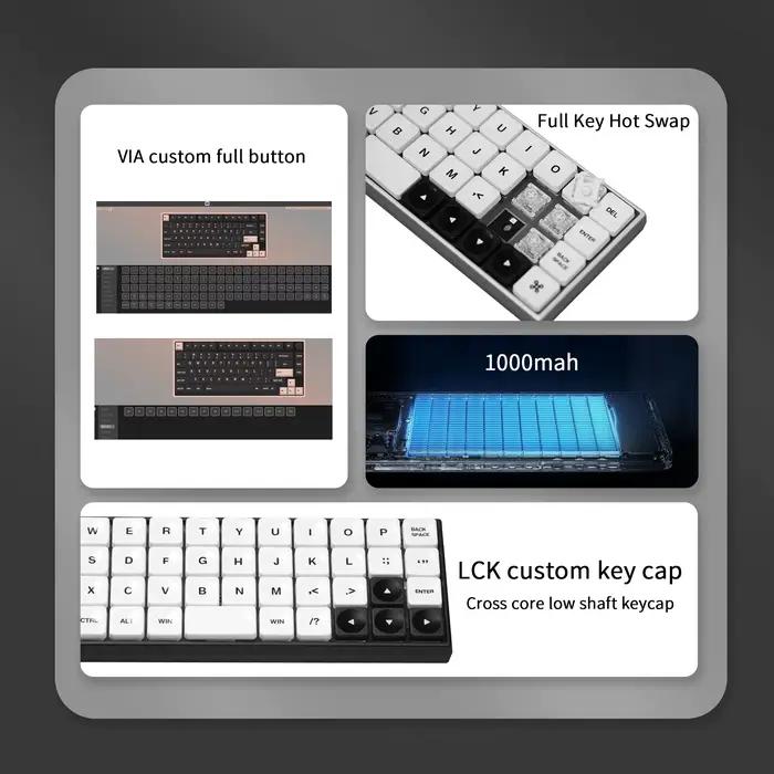 Chosfox Geonix48 Rev.2 clavier à profil bas trois modes Kit