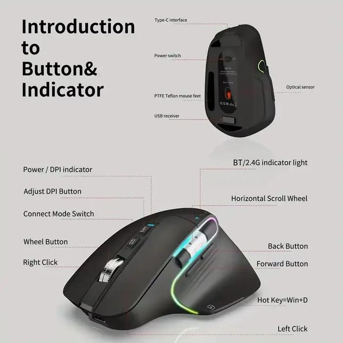 Souris sans fil, 2.4GHz