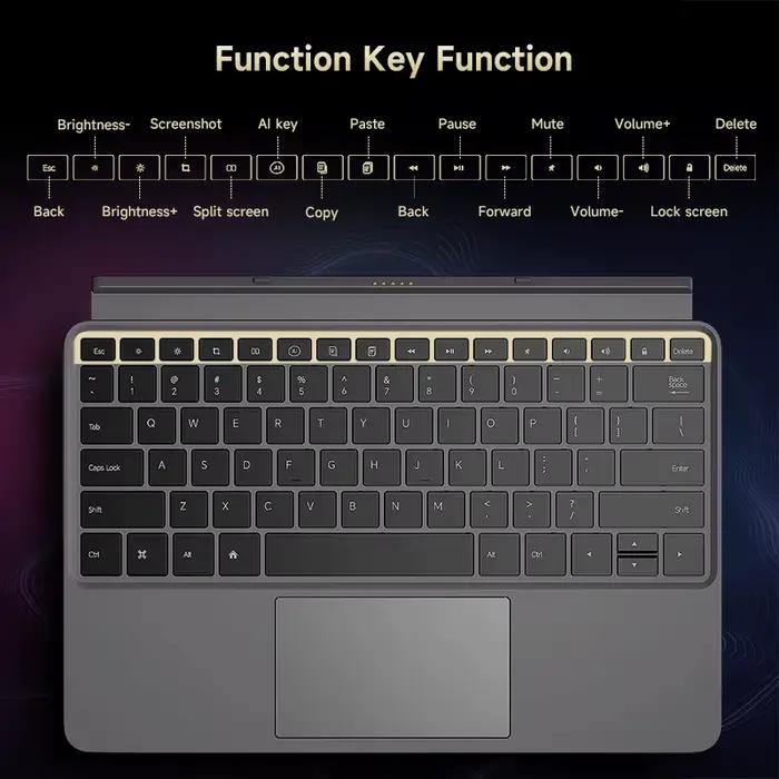 Clavier Alldocube pour Ultra Pad