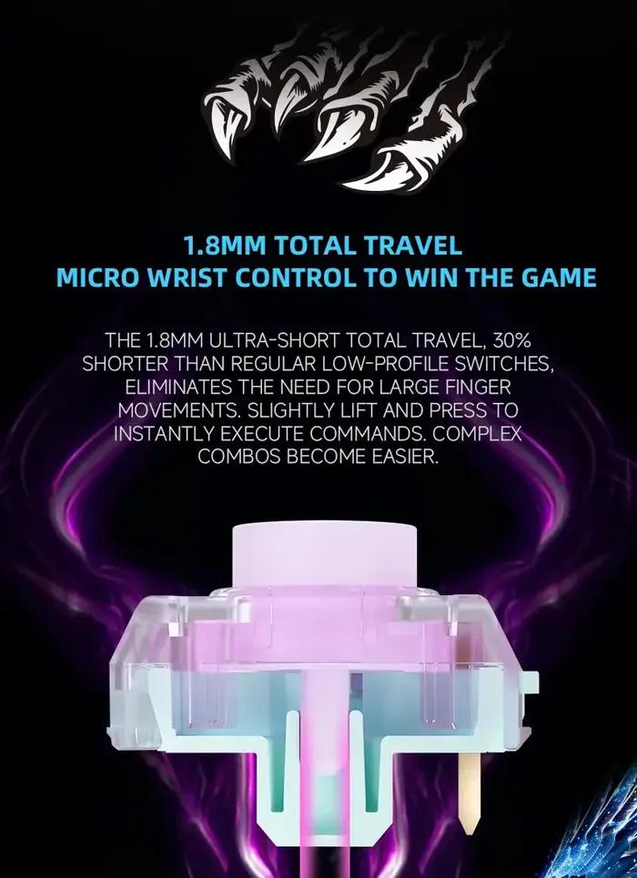 Kailh Saker Mini commutateur à profil bas