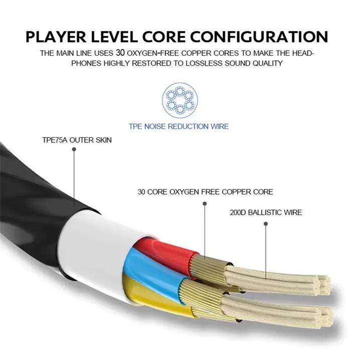 Casque filaire 3.5mm écouteurs intra-auriculaires avec Microphone pour téléphones mobiles haute définition stéréo