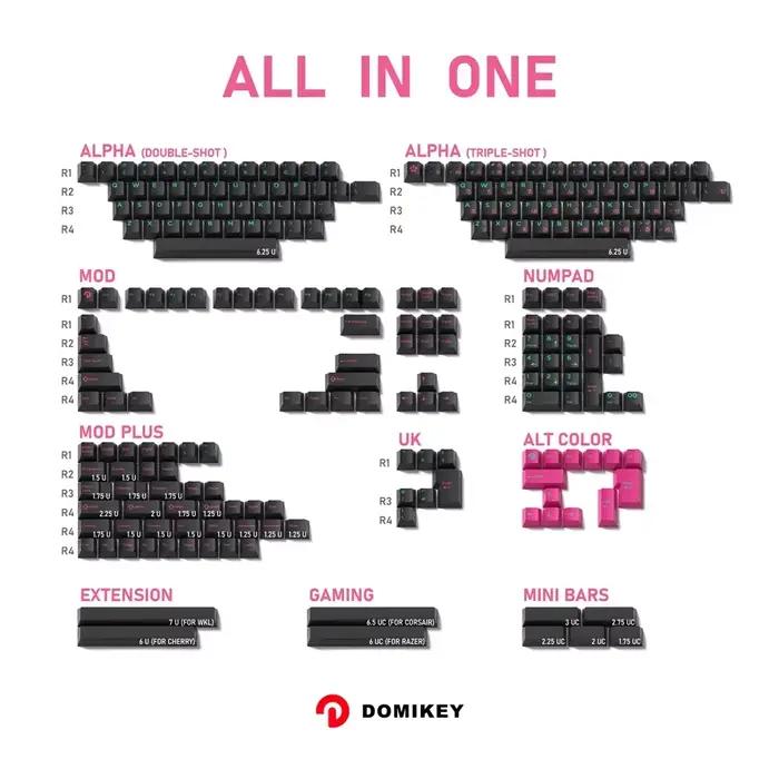 Domikey-Casquette de nuit pour clavier MX