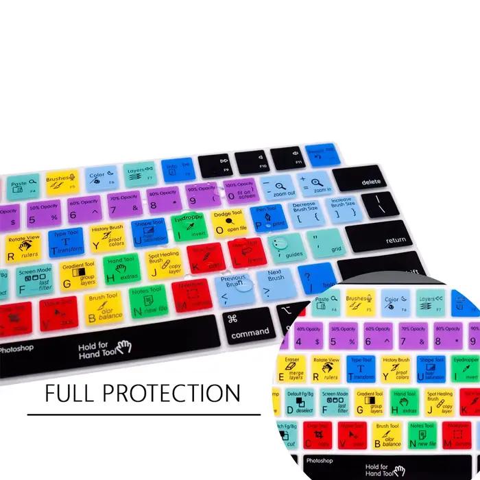 Couverture de clavier avec raccourcis