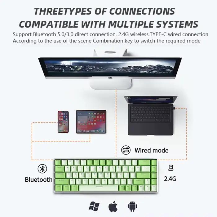 Clavier mécanique de jeu G68