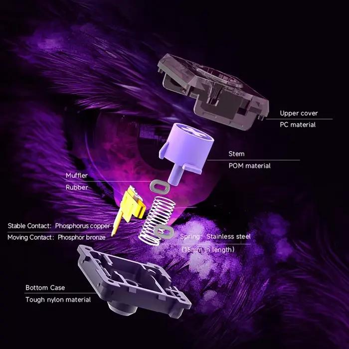 Kailh violet Iris commutateur silencieux