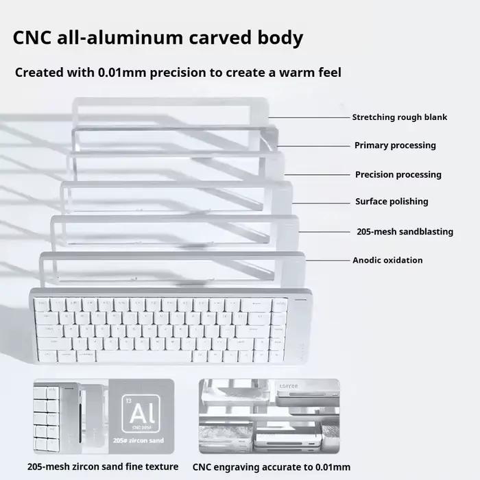 Lofree FLOW2 clavier mécanique bureau d'affaires sans fil Bluetooth filaire son silencieux et doux Compatible muet en aluminium bosse
