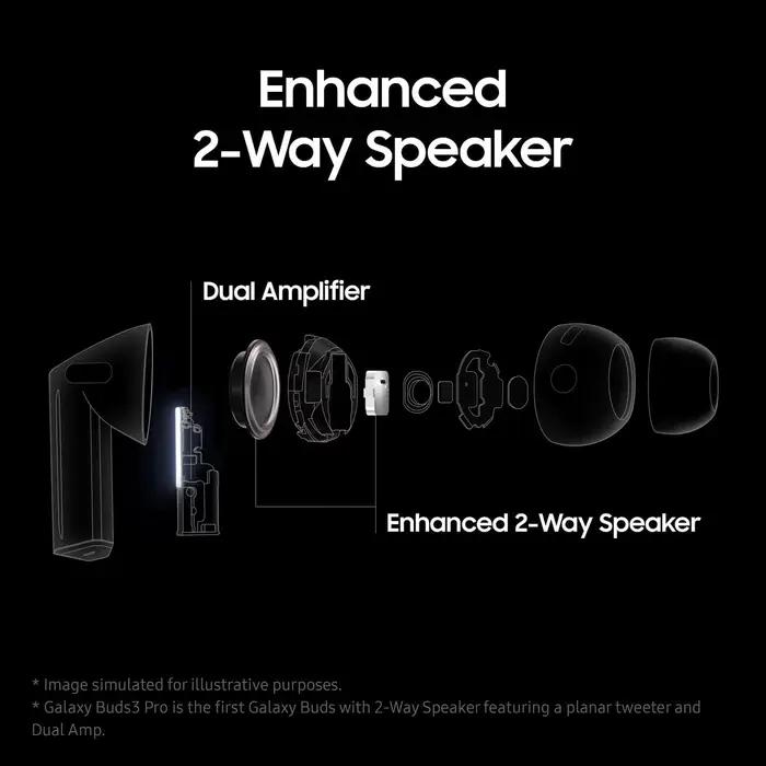Samsung Galaxy Buds3 Pro écouteur sans fil suppression de bruit Bluetooth