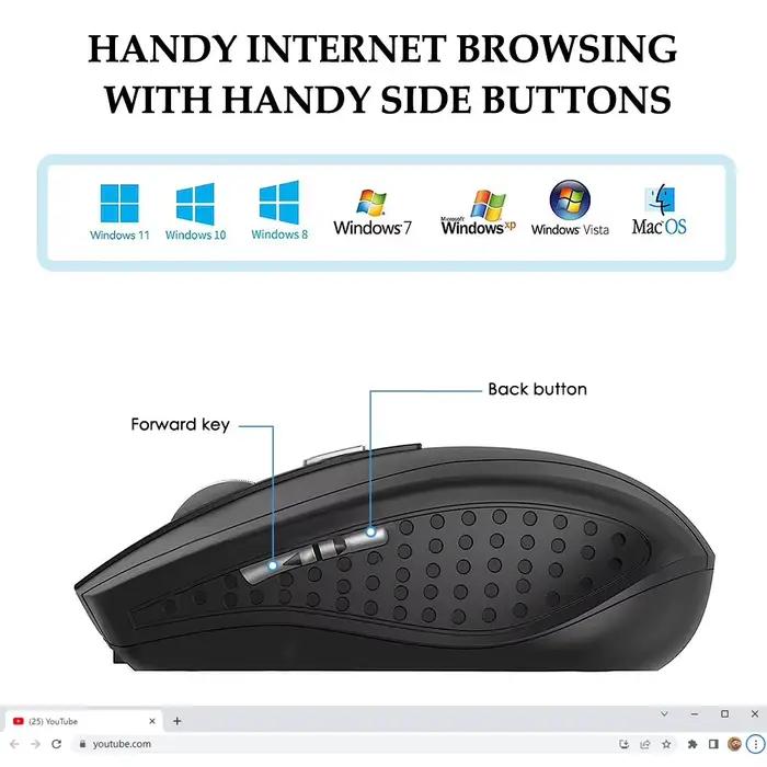 Souris sans fil USB 2.4GHz