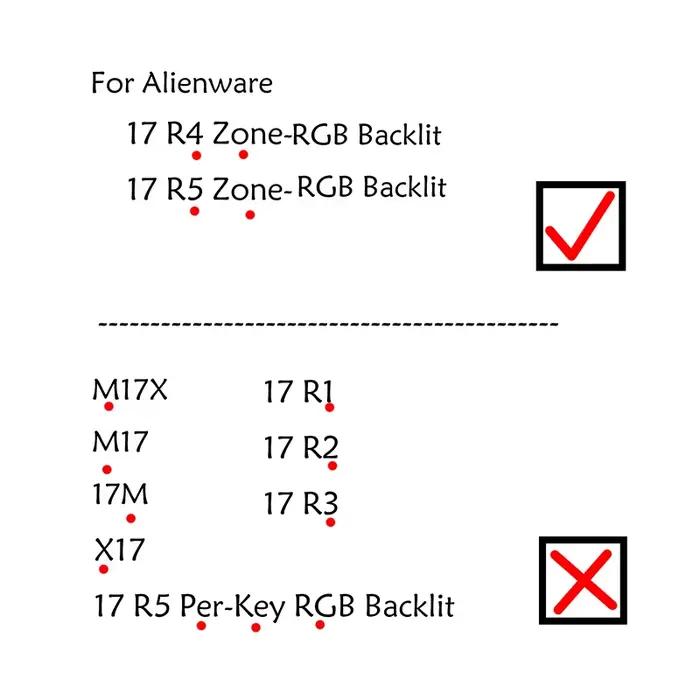Clavier Français AZERTY