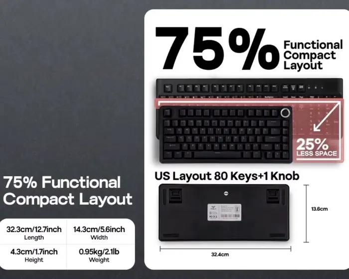 Clavier de jeu filaire AULA F75 75% ANSI US Layout Gasket Hot Swappable ABS Keycap RGB avec bouton