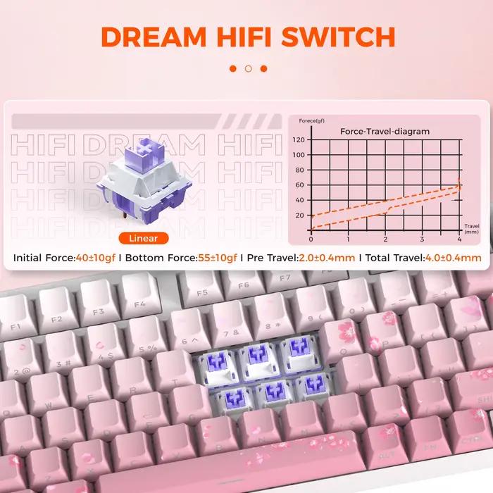 DAREU – joint Tri-mode pour clavier mécanique