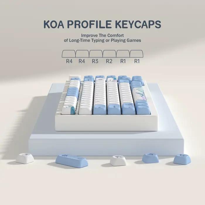 KBDiy-Ensemble de capuchons de touches pour clavier mécanique de jeu