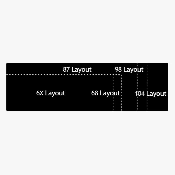 Clavier mécanique Poron fond mousse 3mm épaisseur