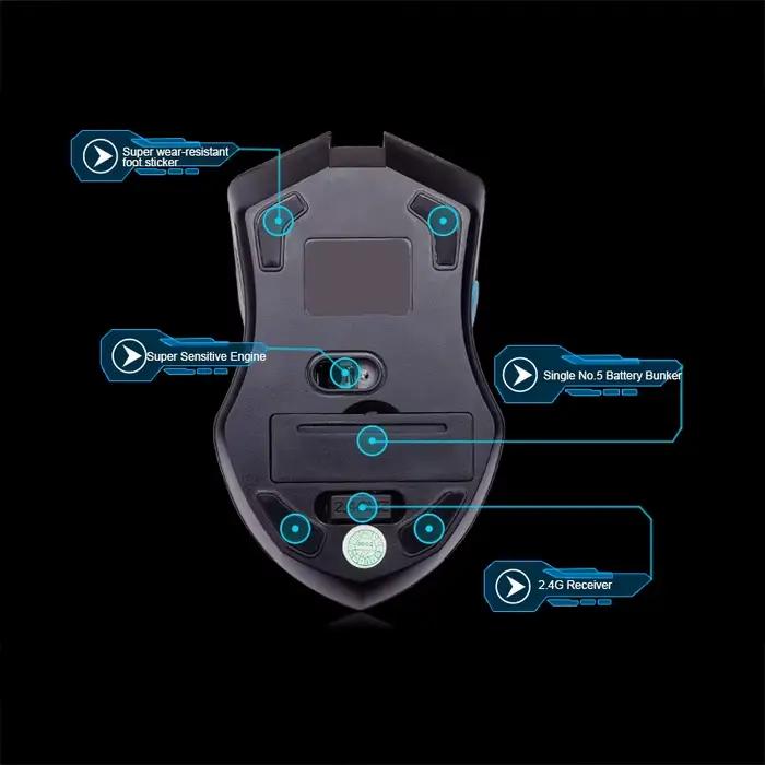 Clavier souris Combos étanche multimédia 2.4GHz