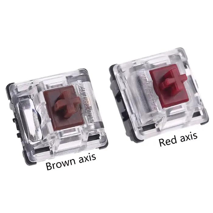 Gateron – interrupteur optique pour clavier mécanique GK61, SK64