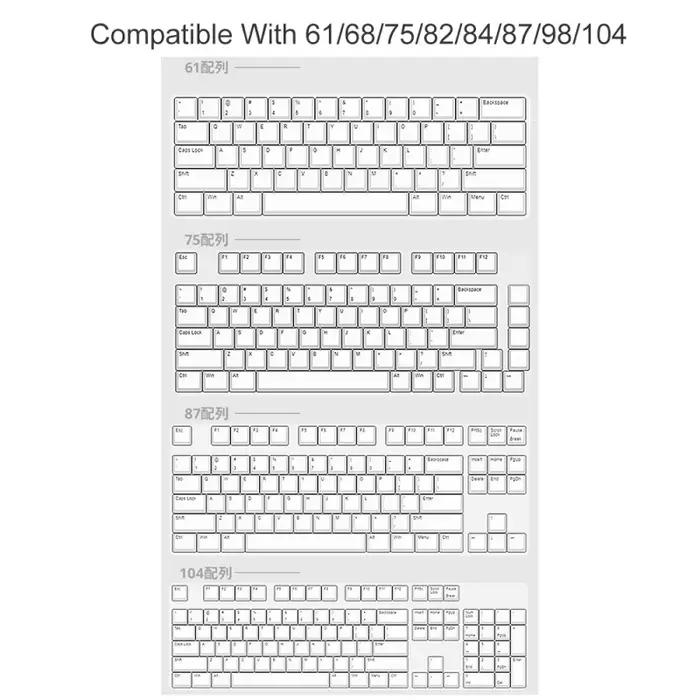 Capuchons de touches PBT personnalisés