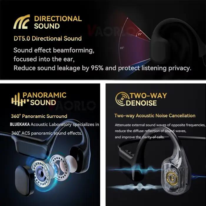 Nouveau Original véritable Conduction osseuse écouteurs sans fil Bluetooth 5.4 IPX8 étanche casque musique sport