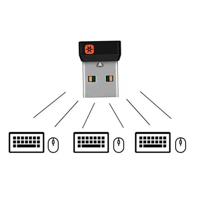 Récepteur dongle sans fil