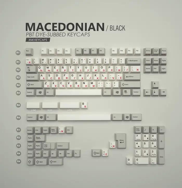 XMI Keycaps clavier mécanique personnage de langue européenne français espagnol serbie slovénie slave suédois danois