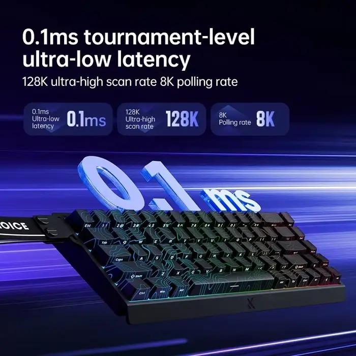 Mchose Ace 68 Ace60 Pro Ace68