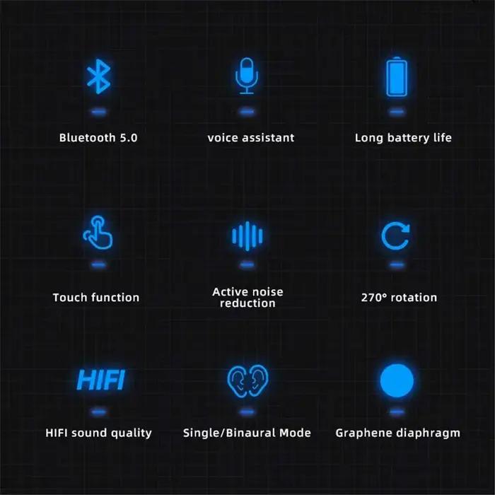 Casque Bluetooth 5.3 sans fil avec microphone haute définition