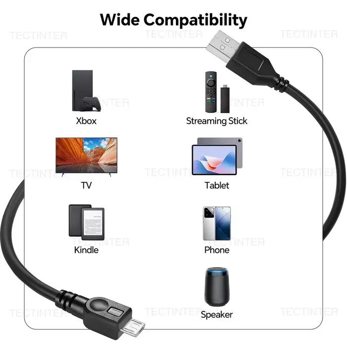 Câble de données USB pour manette de jeu PS4