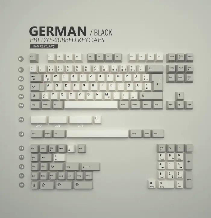XMI Keycaps clavier mécanique personnage de langue européenne français espagnol serbie slovénie slave suédois danois