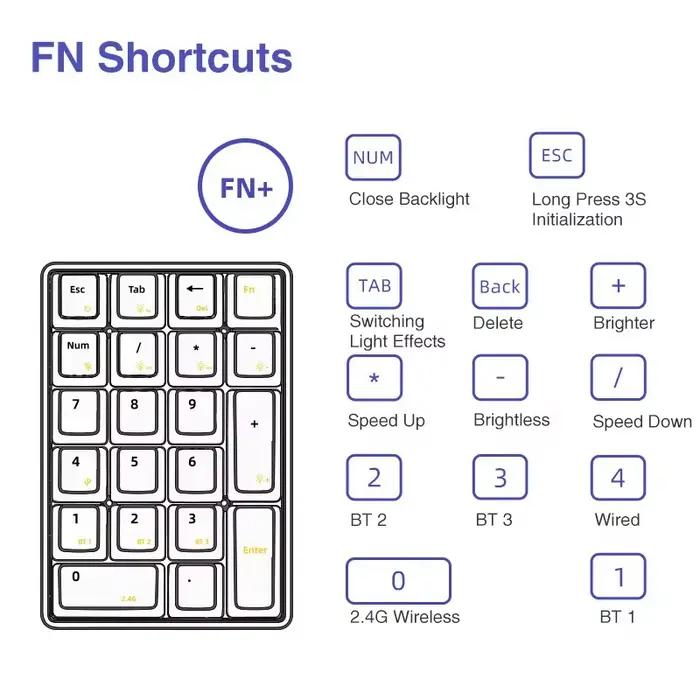 Clavier mécanique sans fil LEOBOG K21 Numpad 21 touches RGB 3 BT/2.4GHz/Type C filaire