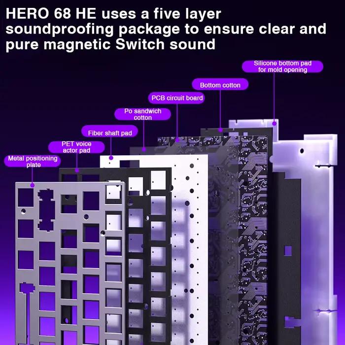 AULA HERO 68HE clavier à interrupteur magnétique déclencheur rapide 8K retour Esports Gamer
