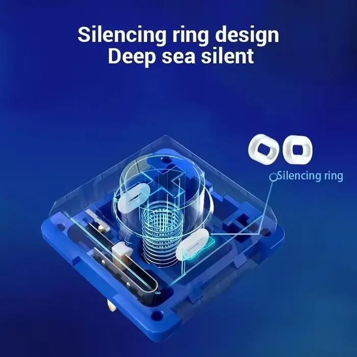 Kailh-Mini interrupteur silencieux Deep Sea