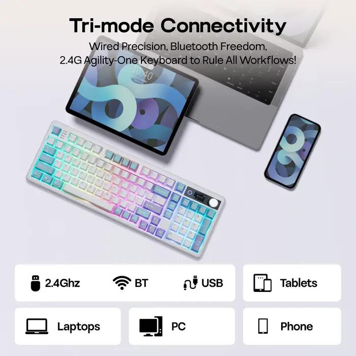 EPOMAKER TH99 PRO 96% ANSI disposition américaine clavier mécanique sans fil filaire/Bluetooth/2.4Ghz échangeable à chaud avec 10000mAh pour PC/Mac