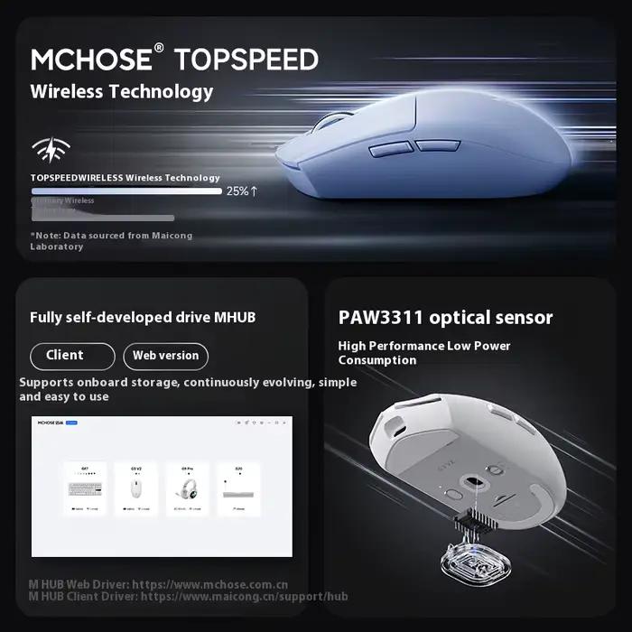 MCHOSE G3 V2 souris de jeu Tri-mode sans fil Paw3311 capteur léger ergonomie Esports
