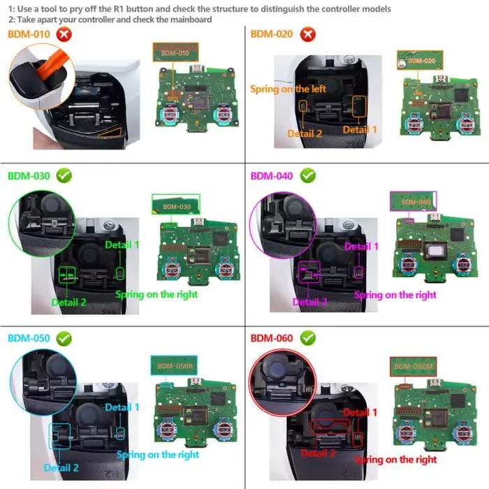 Carte de circuit imprimé Easy Mapper pour PS5 avec mappage de boutons fixe compatible avec manettes PS5 BDM-030 BDM-040 BDM-050 BDM-060 pour gamers passionnés occassions spéciales