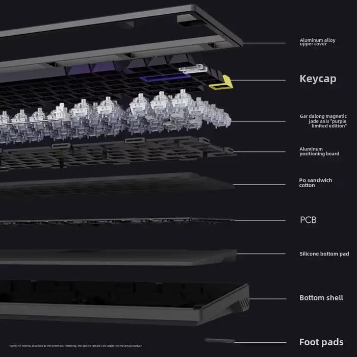 ATK RS7 clavier d'axe magnétique de jeu haut de gamme filaire en aluminium bosse ultra-basse latence 8K taux de polissage déclencheur rapide haute valeur